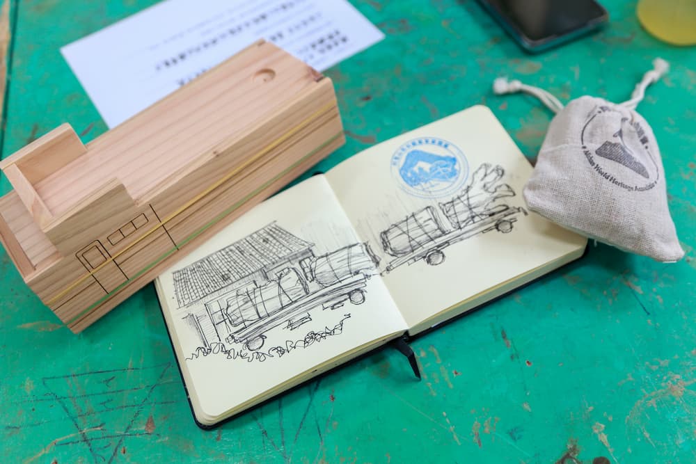 學員超厲害的手繪筆記